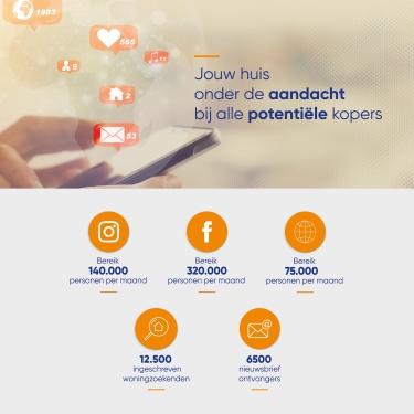 promotiepakket 4